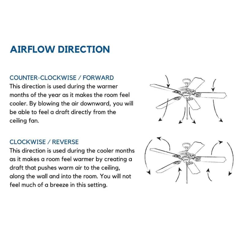 Huff Collection Indoor Outdoor 96" Six-Blade Satin White Ceiling Fan ...